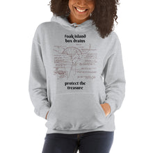 Load image into Gallery viewer, #oakislandboxdrains Hashtag Hoodie