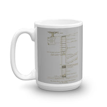 Load image into Gallery viewer, #oakisland Money Pit Hashtag Mug