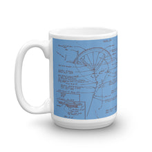 Load image into Gallery viewer, #oakislandboxdrains Hashtag Mug