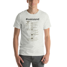 Load image into Gallery viewer, #oakisland Money Pit Hashtag T-Shirt
